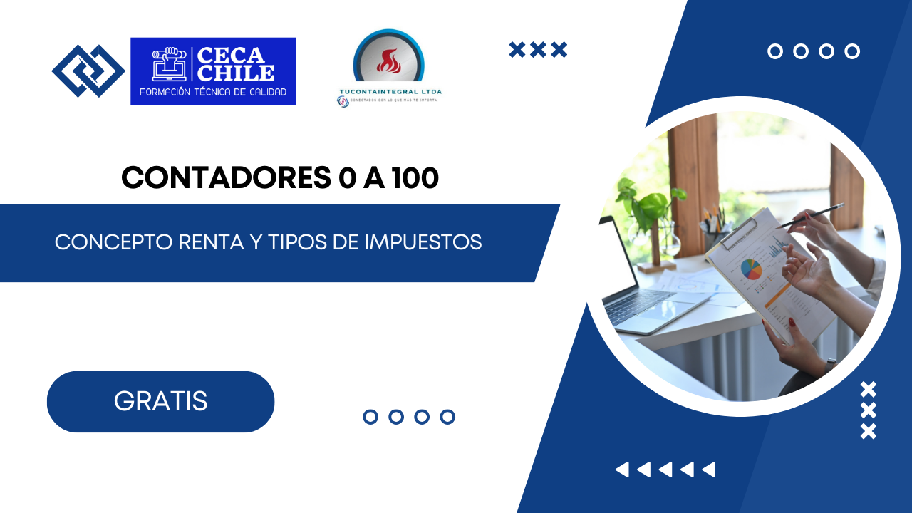 Concepto Renta y Tipos de impuestos